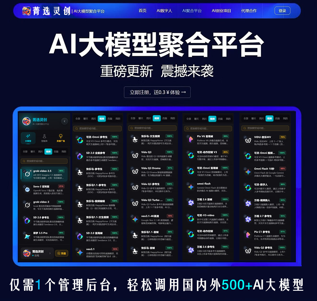 电商批量视频生成
